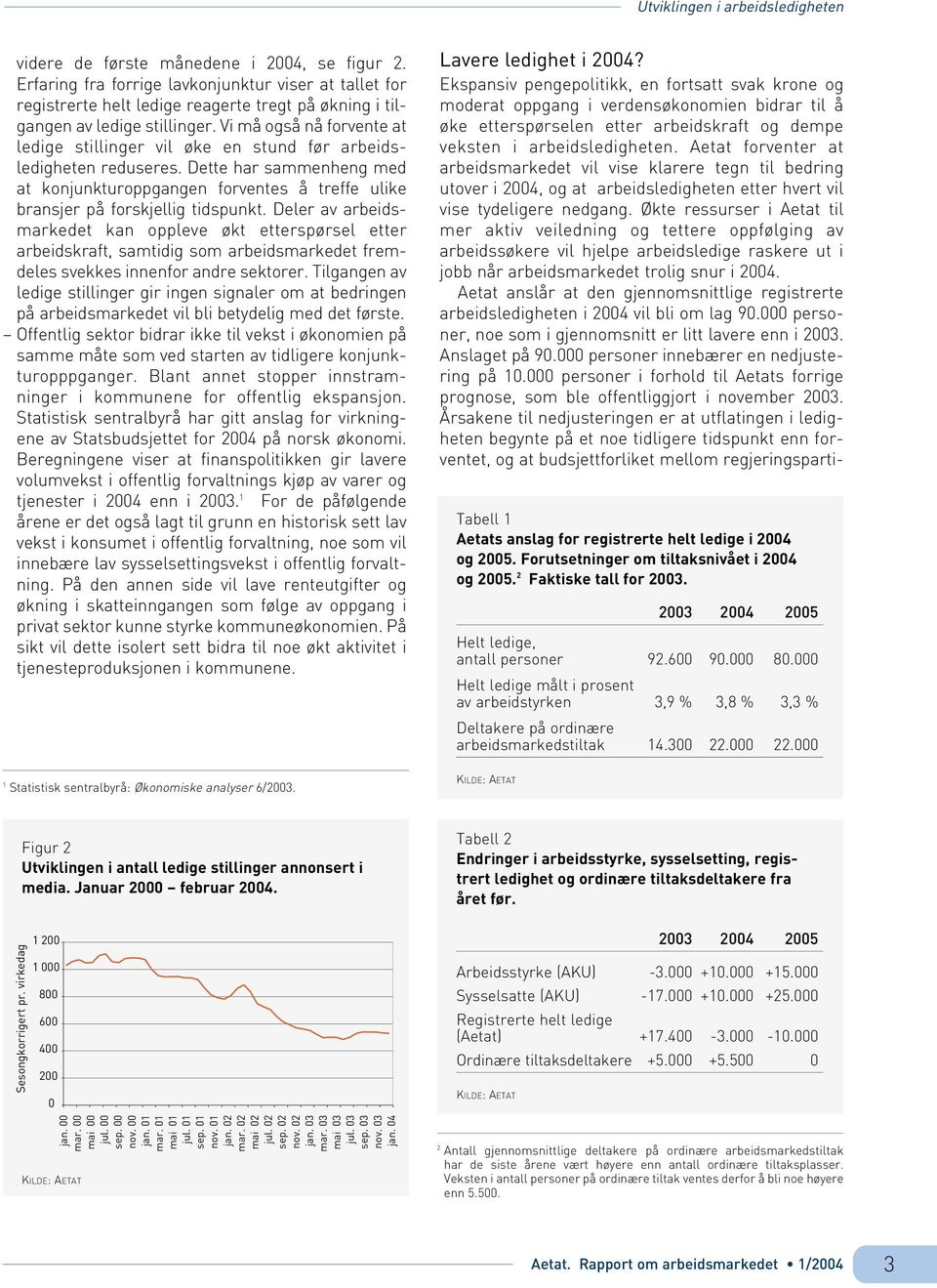 Vi må også nå forvente at ledige stillinger vil øke en stund før arbeidsledigheten reduseres.