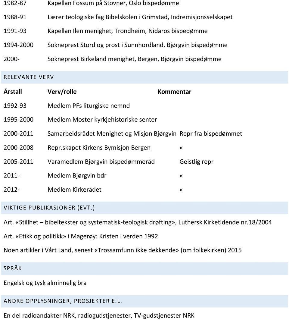 liturgiske nemnd 1995-2000 Medlem Moster kyrkjehistoriske senter 2000-2011 Samarbeidsrådet Menighet og Misjon Bjørgvin Repr fra bispedømmet 2000-2008 Repr.