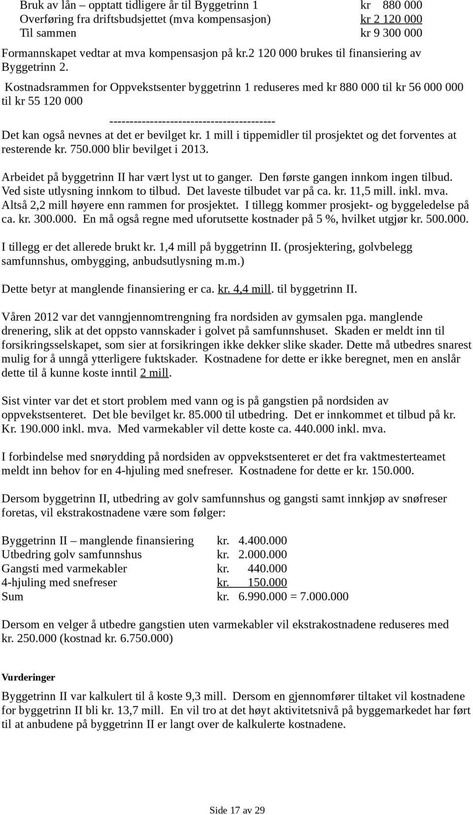 Kostnadsrammen for Oppvekstsenter byggetrinn 1 reduseres med kr 880 000 til kr 56 000 000 til kr 55 120 000 ----------------------------------------Det kan også nevnes at det er bevilget kr.