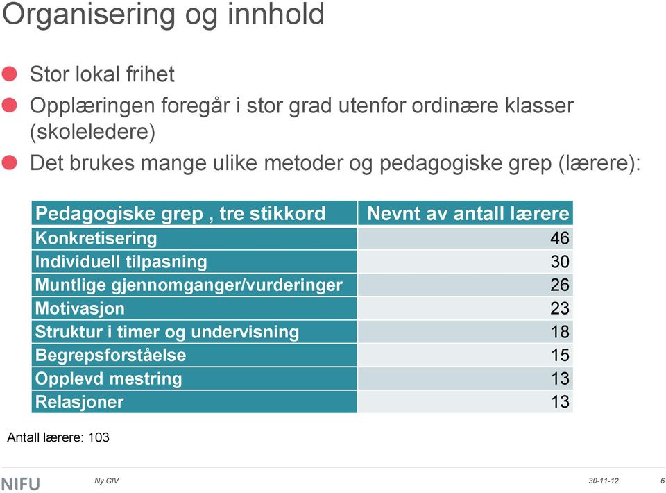 Nevnt av antall lærere Konkretisering 46 Individuell tilpasning 30 Muntlige gjennomganger/vurderinger 26