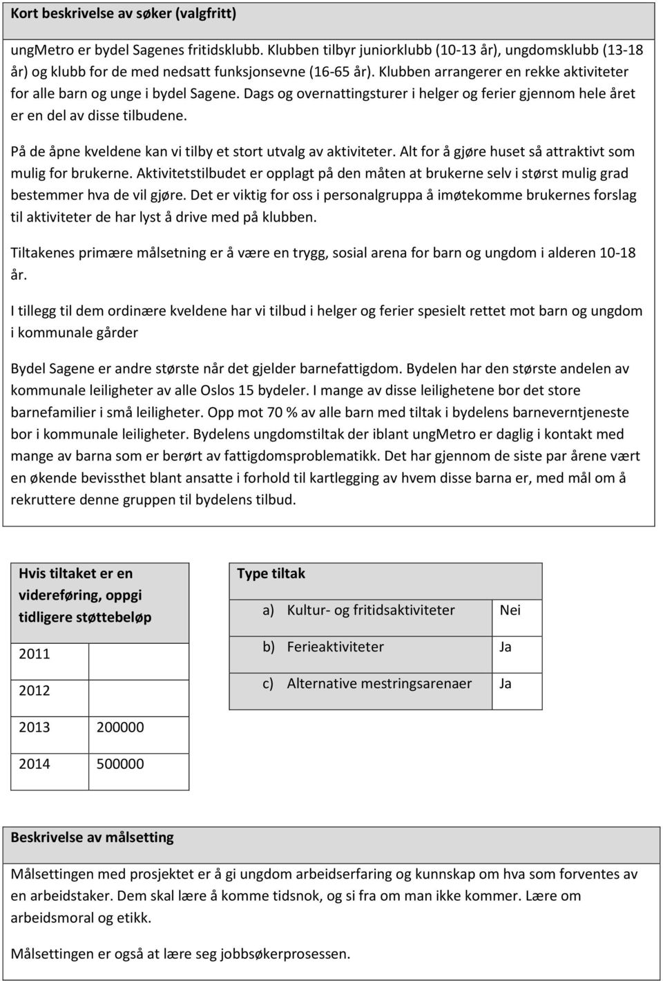 På de åpne kveldene kan vi tilby et stort utvalg av aktiviteter. Alt for å gjøre huset så attraktivt som mulig for brukerne.