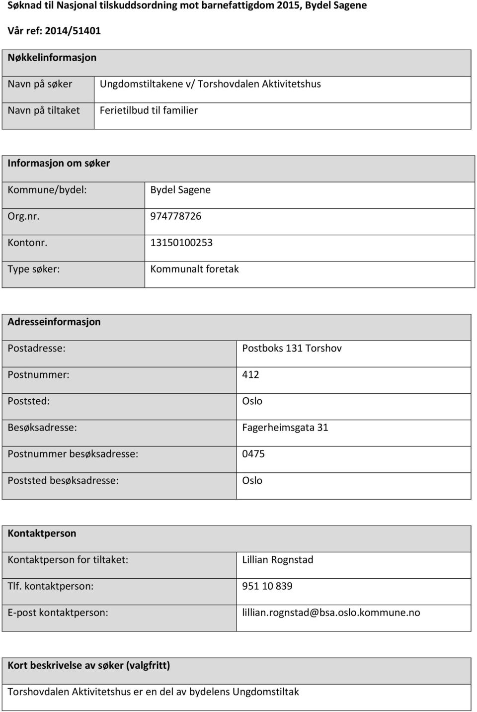 13150100253 Type søker: Kommunalt foretak Adresseinformasjon Postadresse: Postboks 131 Torshov Postnummer: 412 Poststed: Oslo Besøksadresse: Fagerheimsgata 31 Postnummer besøksadresse: 0475