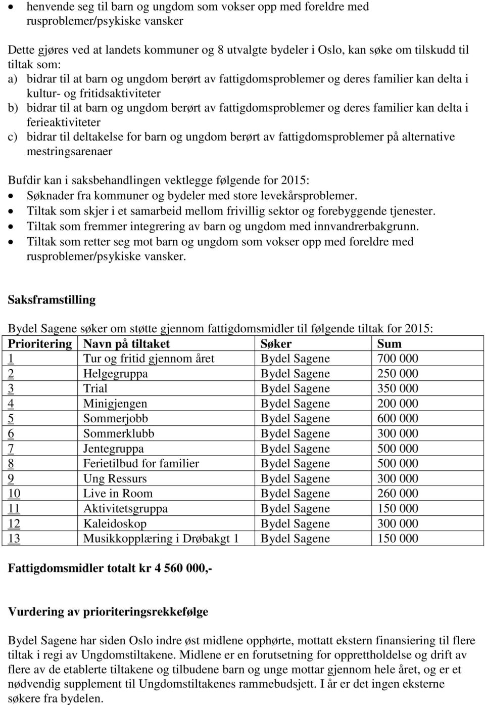 familier kan delta i ferieaktiviteter c) bidrar til deltakelse for barn og ungdom berørt av fattigdomsproblemer på alternative mestringsarenaer Bufdir kan i saksbehandlingen vektlegge følgende for