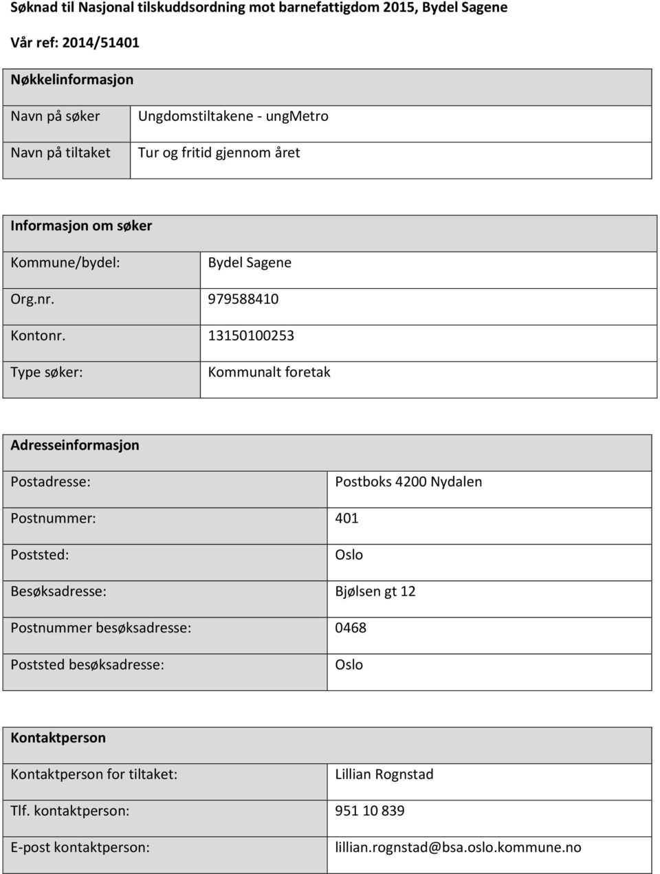 13150100253 Type søker: Kommunalt foretak Adresseinformasjon Postadresse: Postboks 4200 Nydalen Postnummer: 401 Poststed: Oslo Besøksadresse: Bjølsen gt 12