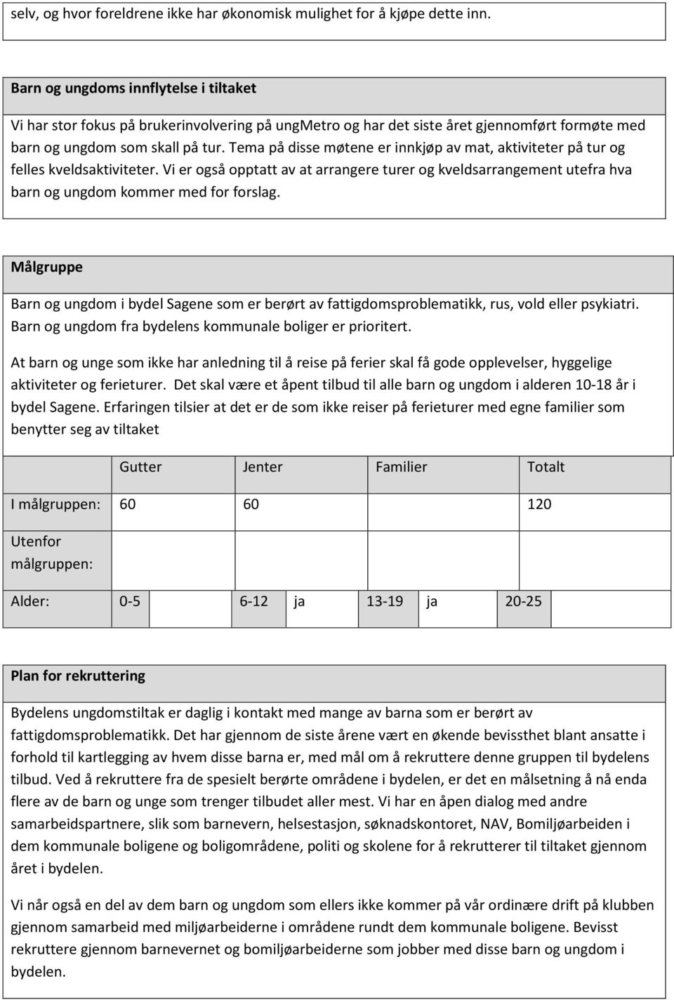 Tema på disse møtene er innkjøp av mat, aktiviteter på tur og felles kveldsaktiviteter. Vi er også opptatt av at arrangere turer og kveldsarrangement utefra hva barn og ungdom kommer med for forslag.