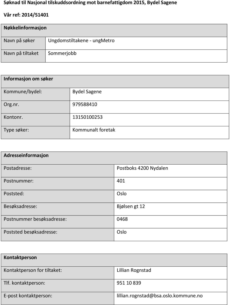 13150100253 Type søker: Kommunalt foretak Adresseinformasjon Postadresse: Postboks 4200 Nydalen Postnummer: 401 Poststed: Oslo Besøksadresse: Bjølsen gt 12