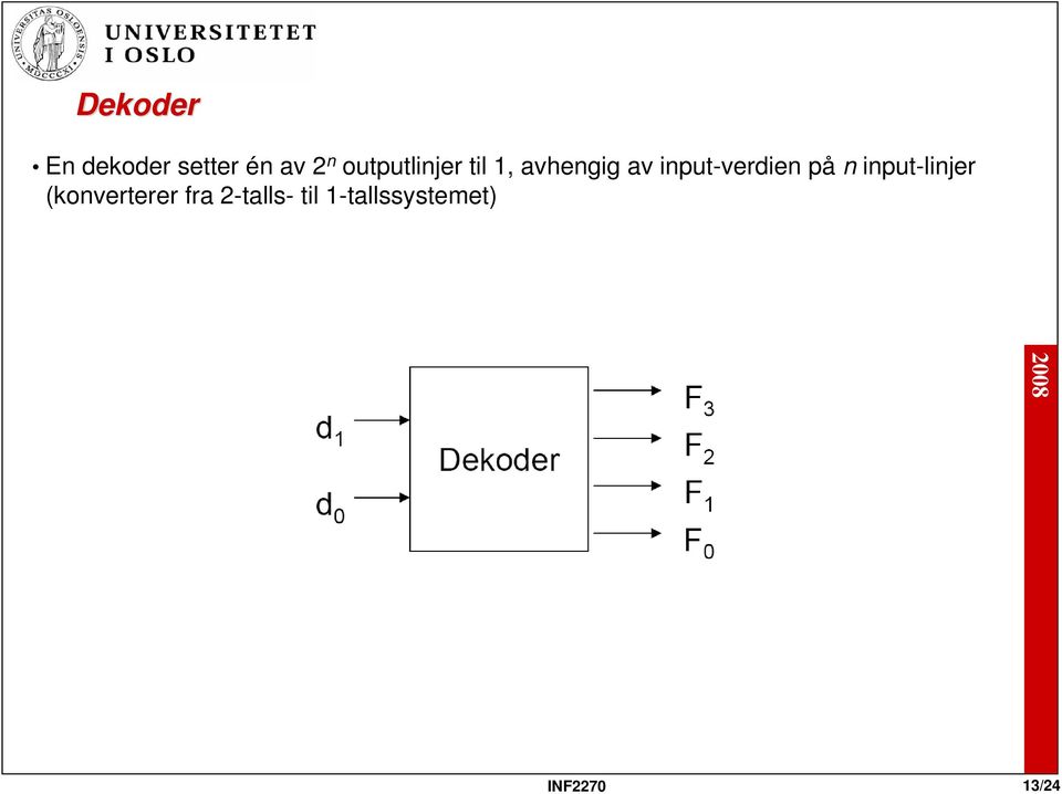 input-verdien på n input-linjer