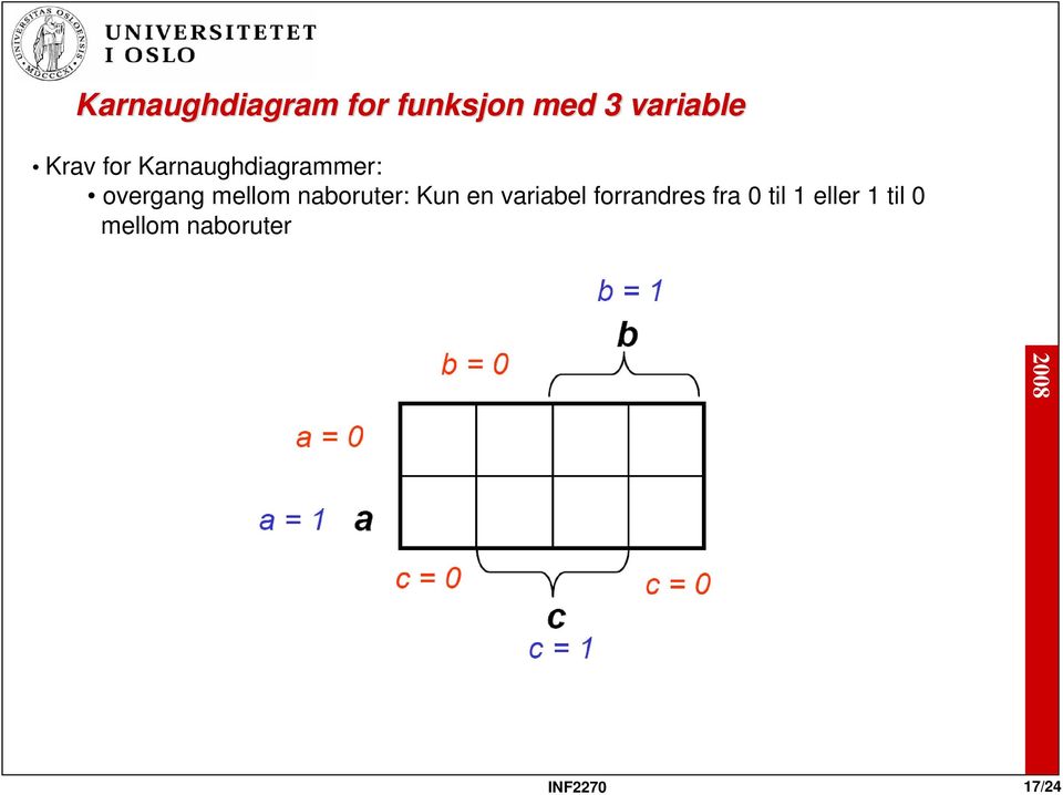 naboruter: Kun en variabel forrandres fra 0