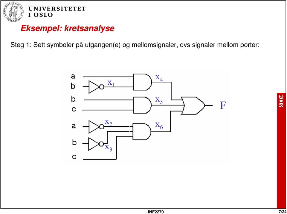 utgangen(e) og