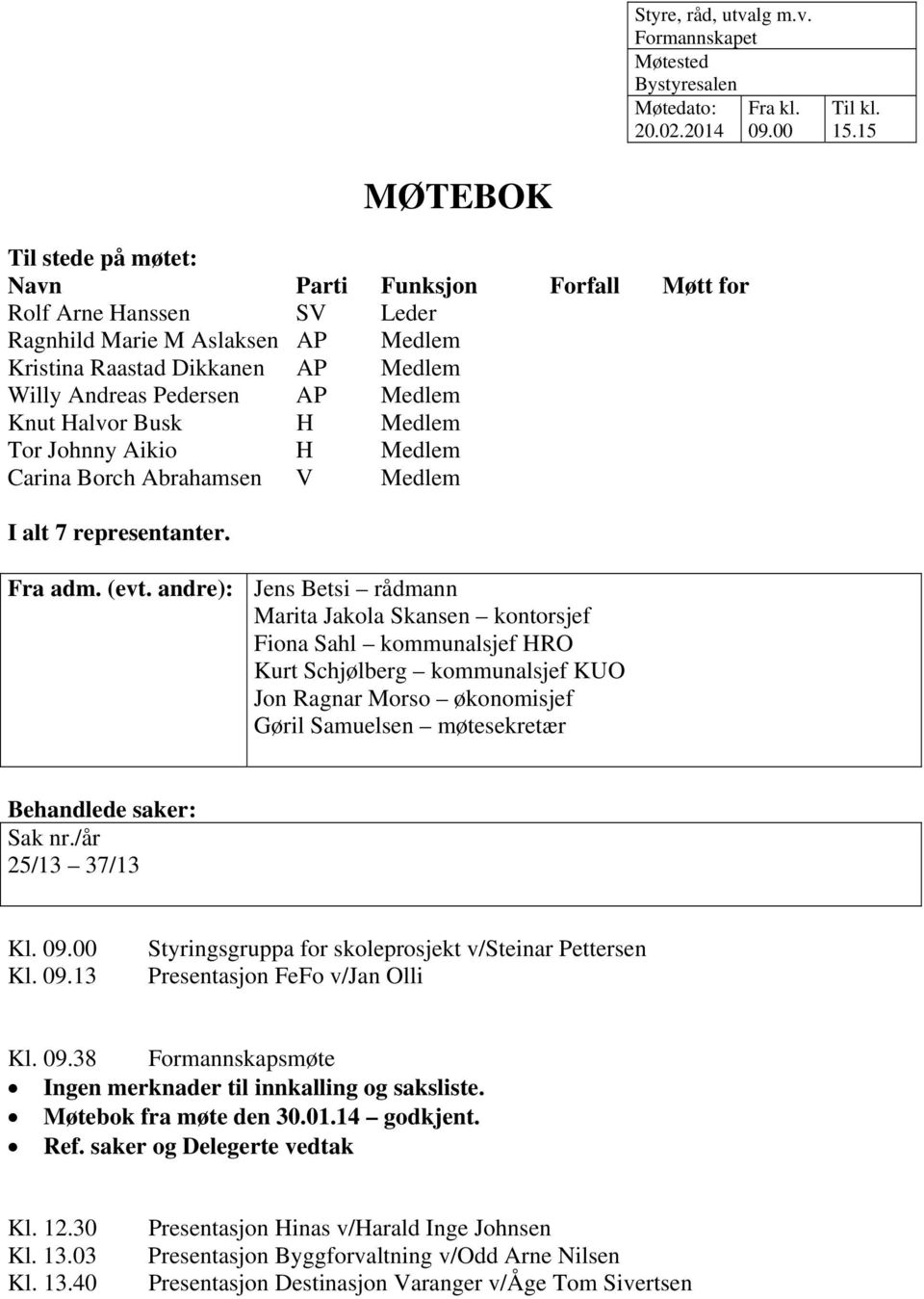 Knut Halvor Busk H Medlem Tor Johnny Aikio H Medlem Carina Borch Abrahamsen V Medlem I alt 7 representanter. Fra adm. (evt.