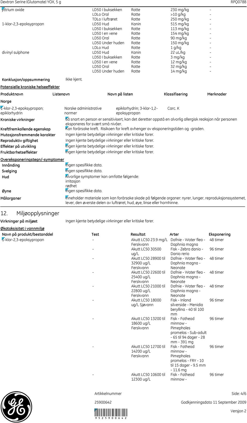 LD50 Oral Rotte 32 mg/kg LD50 Under huden Rotte 14 mg/kg Konklusjon/oppsummering Potensielle kroniske helseeffekter Produktnavn Listenavn Navn på listen Klassifisering Merknader Norge