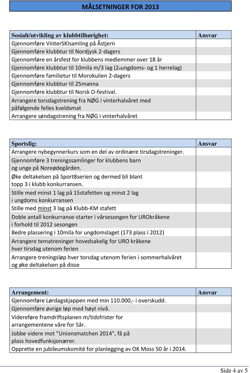 Arrangere torsdagstrening fra NØG i vinterhalvåret med påfølgende felles kveldsmat Arrangere søndagstrening fra NØG i vinterhalvåret Sportslig: Arrangere nybegynnerkurs som en del av ordinære