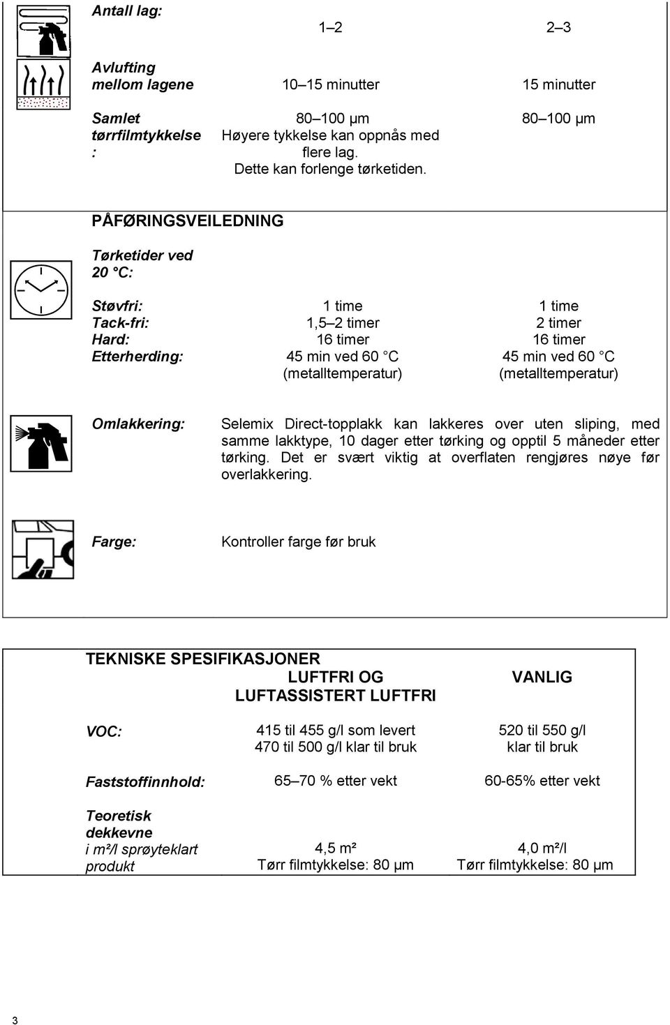 Omlakkering: Selemix Direct-topplakk kan lakkeres over uten sliping, med samme lakktype, 10 dager etter tørking og opptil 5 måneder etter tørking.