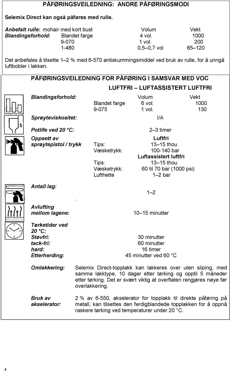 PÅFØRINGSVEILEDNING FOR PÅFØRING I SAMSVAR MED VOC LUFTFRI LUFTASSISTERT LUFTFRI Blandingsforhold: Volum Vekt Blandet farge 6 vol.