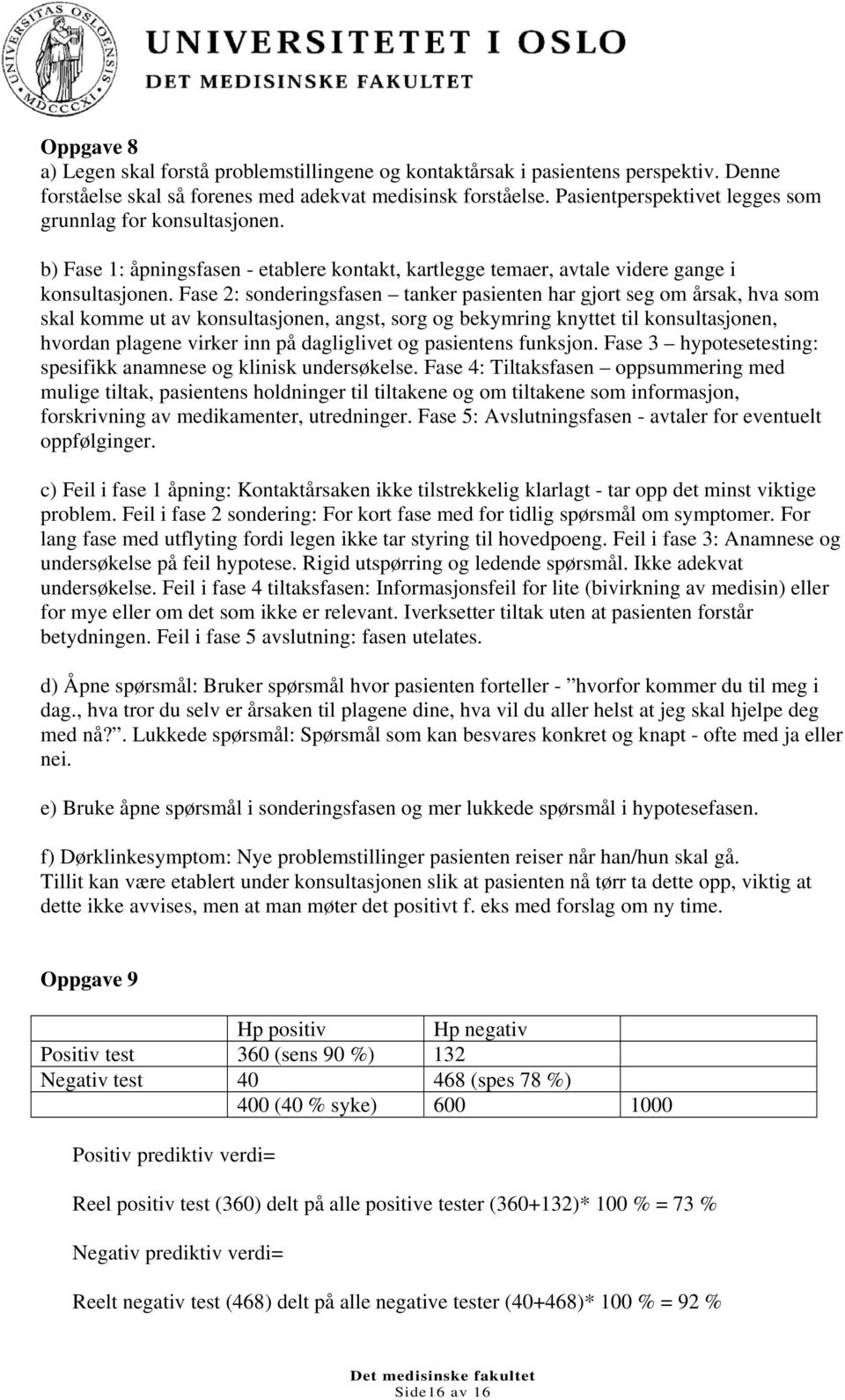 Fase 2: sonderingsfasen tanker pasienten har gjort seg om årsak, hva som skal komme ut av konsultasjonen, angst, sorg og bekymring knyttet til konsultasjonen, hvordan plagene virker inn på