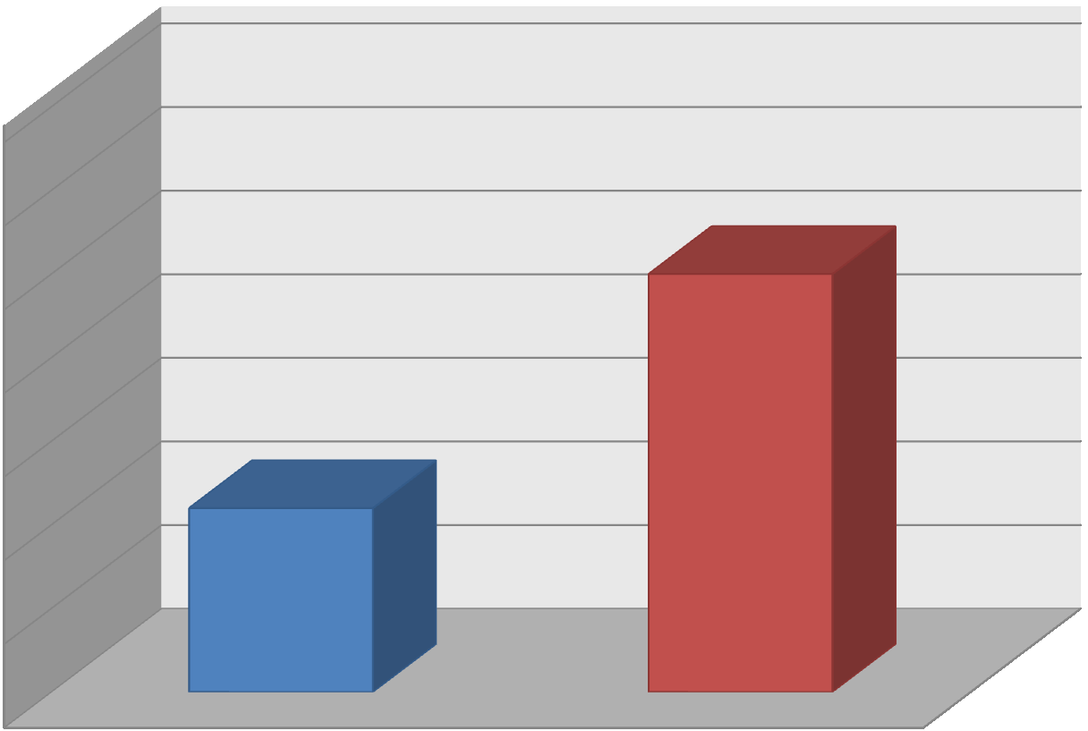 Planoversikt etter forskriften 13 > Er planoversikten