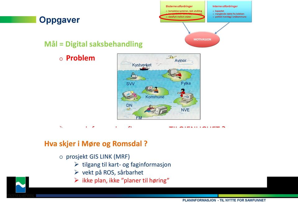 Hva skjer i Møre og Romsdal?