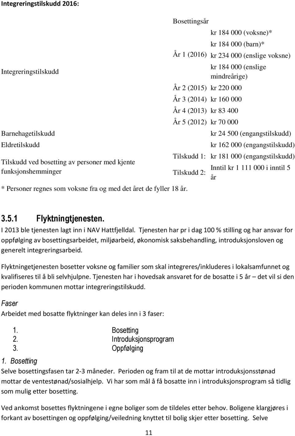 År 1 (2016) kr 184 000 (voksne)* kr 184 000 (barn)* kr 234 000 (enslige voksne) kr 184 000 (enslige mindreårige) År 2 (2015) kr 220 000 År 3 (2014) kr 160 000 År 4 (2013) kr 83 400 År 5 (2012) kr 70