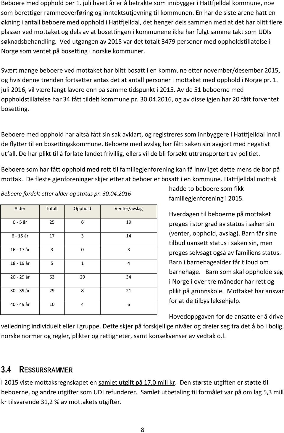 fulgt samme takt som UDIs søknadsbehandling. Ved utgangen av 2015 var det totalt 3479 personer med oppholdstillatelse i Norge som ventet på bosetting i norske kommuner.