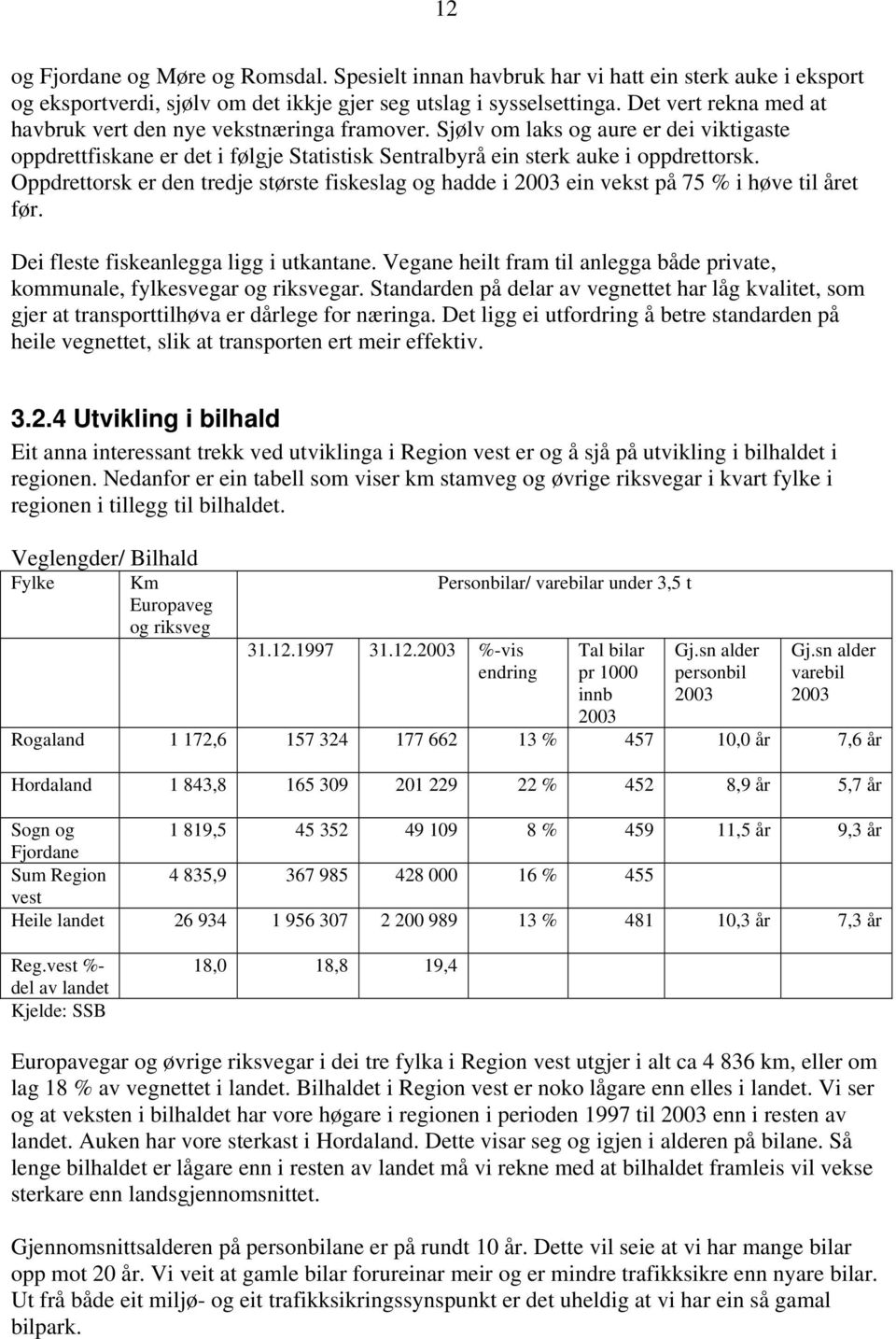 Oppdrettorsk er den tredje største fiskeslag og hadde i 2003 ein vekst på 75 % i høve til året før. Dei fleste fiskeanlegga ligg i utkantane.