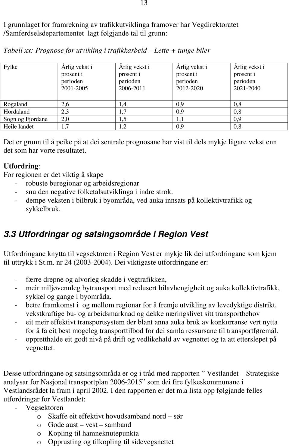 2,6 1,4 0,9 0,8 Hordaland 2,3 1,7 0,9 0,8 Sogn og Fjordane 2,0 1,5 1,1 0,9 Heile landet 1,7 1,2 0,9 0,8 Det er grunn til å peike på at dei sentrale prognosane har vist til dels mykje lågare vekst enn