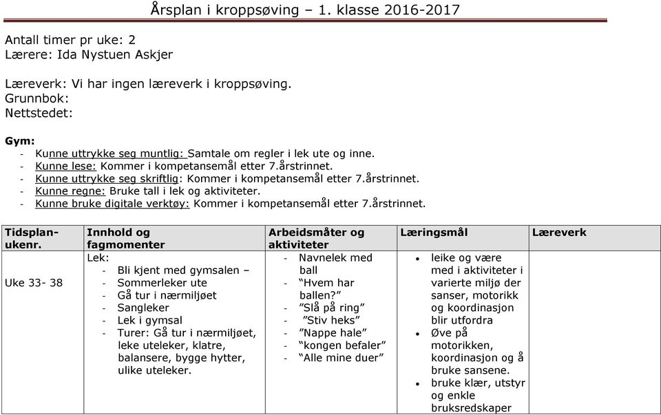 - Kunne uttrykke seg skriftlig: Kommer i kompetansemål etter 7.årstrinnet. - Kunne regne: Bruke tall i lek og. - Kunne bruke digitale verktøy: Kommer i kompetansemål etter 7.årstrinnet. Tidsplanukenr.