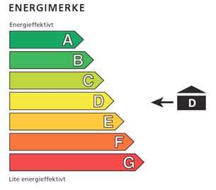 5.7.9 Energimerkeordningen I 2002 hjemlet EU-parlamentet et direktiv, on the Energy Performance of Buildings, eller bygningsdirektivet, i EU-traktaten.