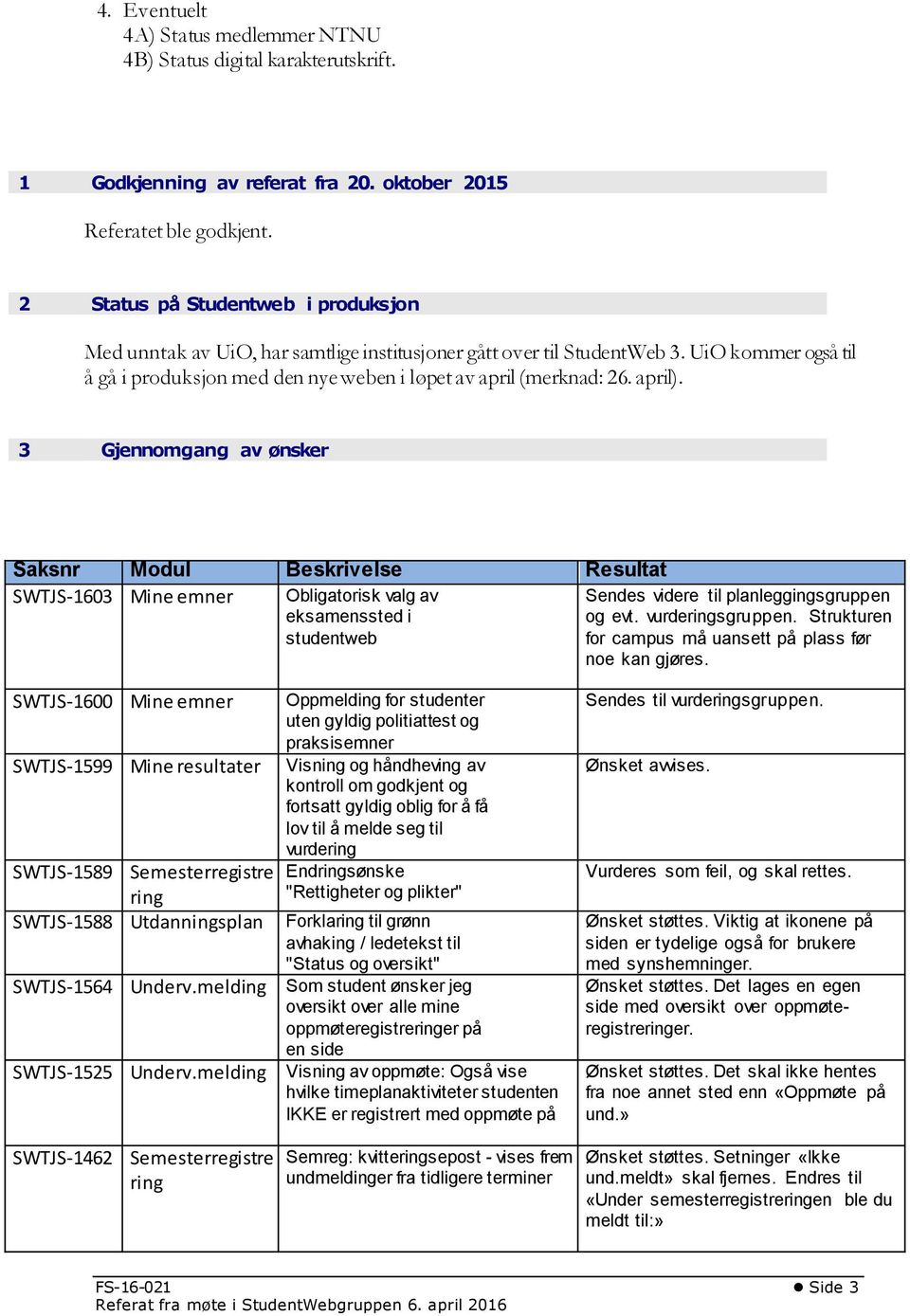 april). 3 Gjennomgang av ønsker Saksnr Modul Beskrivelse Resultat SWTJS-1603 Mine emner Obligatorisk valg av eksamenssted i studentweb Sendes videre til planleggingsgruppen og evt. vurdesgruppen.