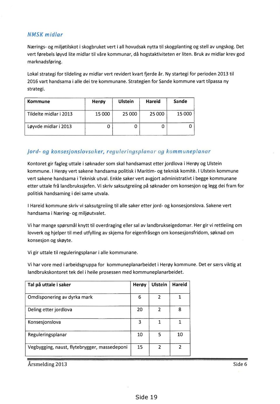 Strategien for Sande kommune vart tilpassa ny strategi.