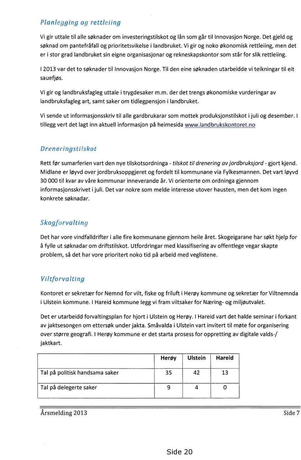 Til den eine søknaden utarbeidde vi teikningar til eit sauefjøs. Vi gir og Iandbruksfagleg uttale i trygdesaker m.