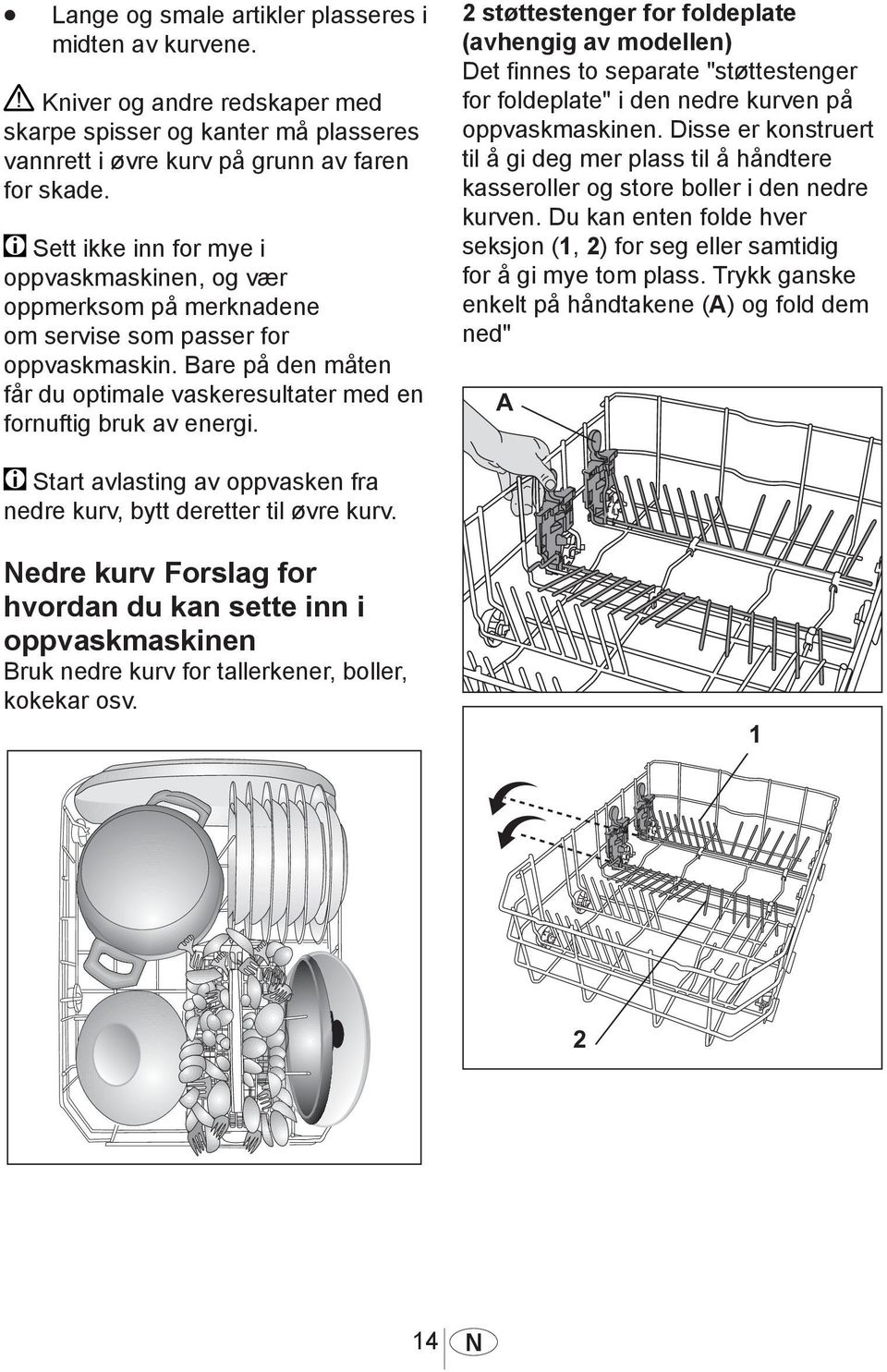 2 støttestenger for foldeplate (avhengig av modellen) Det finnes to separate "støttestenger for foldeplate" i den nedre kurven på oppvaskmaskinen.