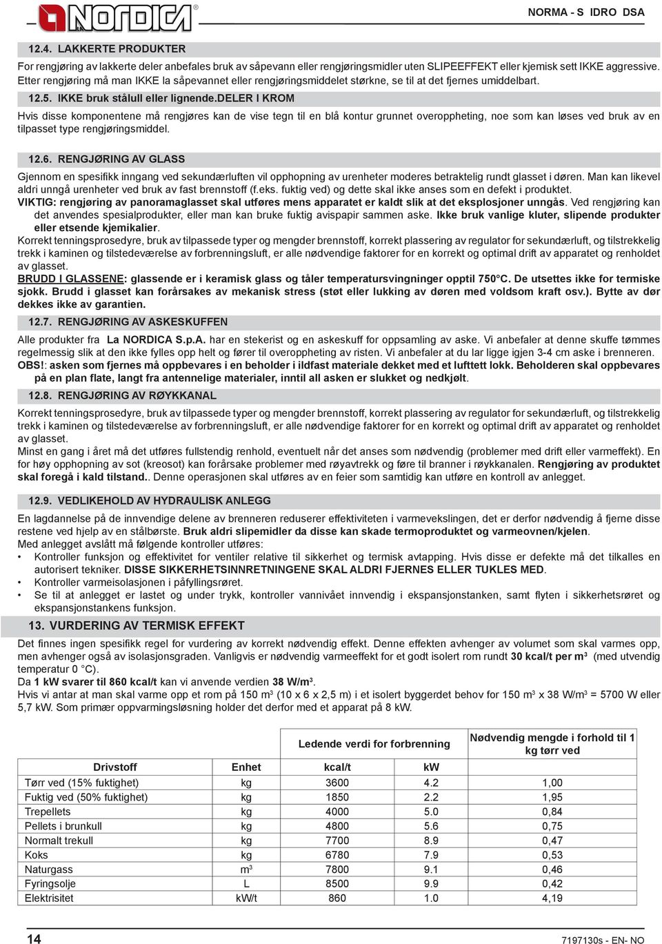 deler I KROM Hvis disse komponentene må rengjøres kan de vise tegn til en blå kontur grunnet overoppheting, noe som kan løses ved bruk av en tilpasset type rengjøringsmiddel. 12.6.