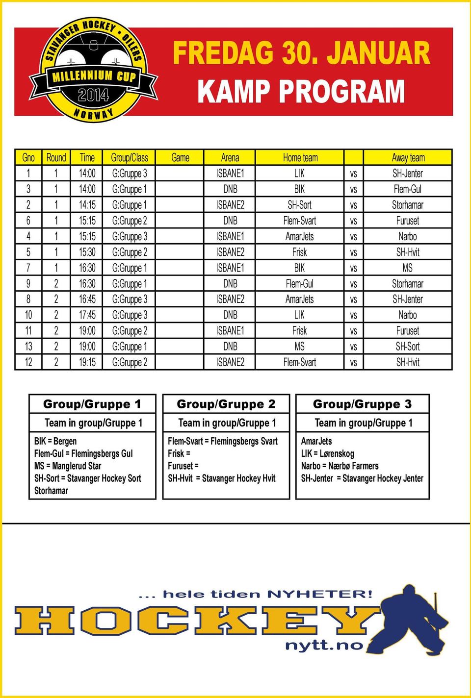 SH-Sort vs Storhamar 6 1 15:15 G:Gruppe 2 DNB Flem-Svart vs Furuset 4 1 15:15 G:Gruppe 3 ISBANE1 AmarJets vs Narbo 5 1 15:30 G:Gruppe 2 ISBANE2 Frisk vs SH-Hvit 7 1 16:30 G:Gruppe 1 ISBANE1 BIK vs MS