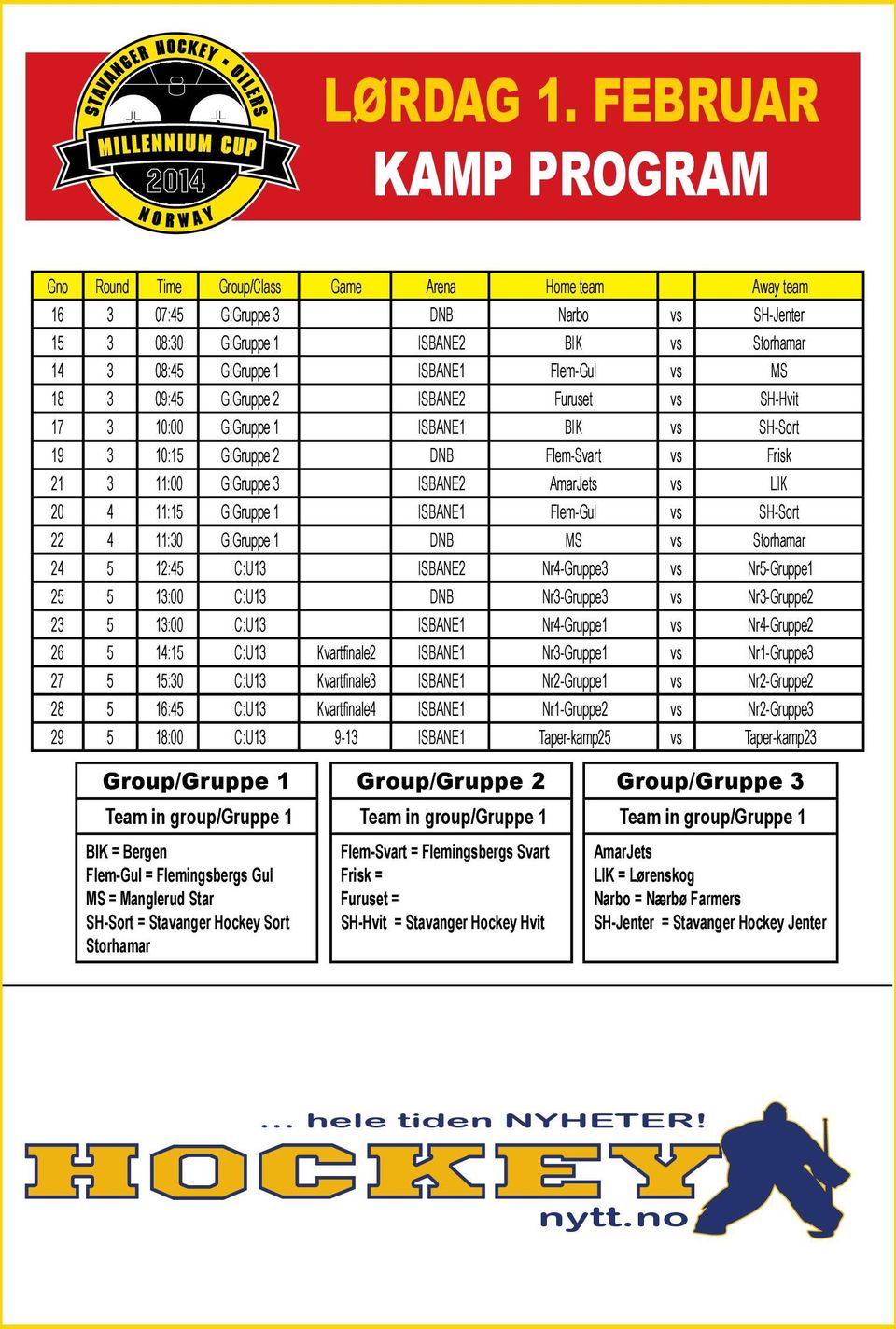 ISBANE1 Flem-Gul vs MS 18 3 09:45 G:Gruppe 2 ISBANE2 Furuset vs SH-Hvit 17 3 10:00 G:Gruppe 1 ISBANE1 BIK vs SH-Sort 19 3 10:15 G:Gruppe 2 DNB Flem-Svart vs Frisk 21 3 11:00 G:Gruppe 3 ISBANE2