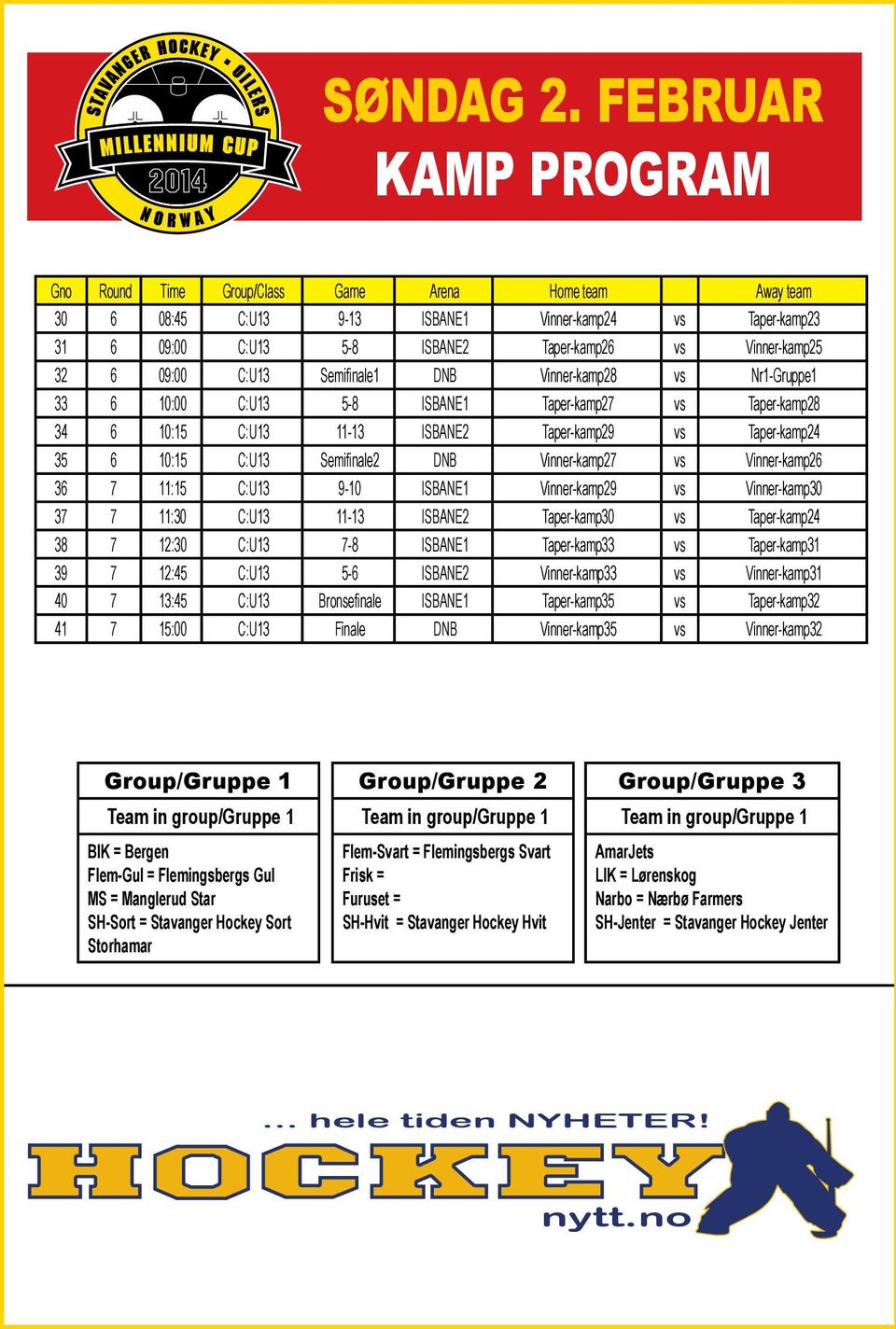 32 6 09:00 C:U13 Semifinale1 DNB Vinner-kamp28 vs Nr1-Gruppe1 33 6 10:00 C:U13 5-8 ISBANE1 Taper-kamp27 vs Taper-kamp28 34 6 10:15 C:U13 11-13 ISBANE2 Taper-kamp29 vs Taper-kamp24 35 6 10:15 C:U13