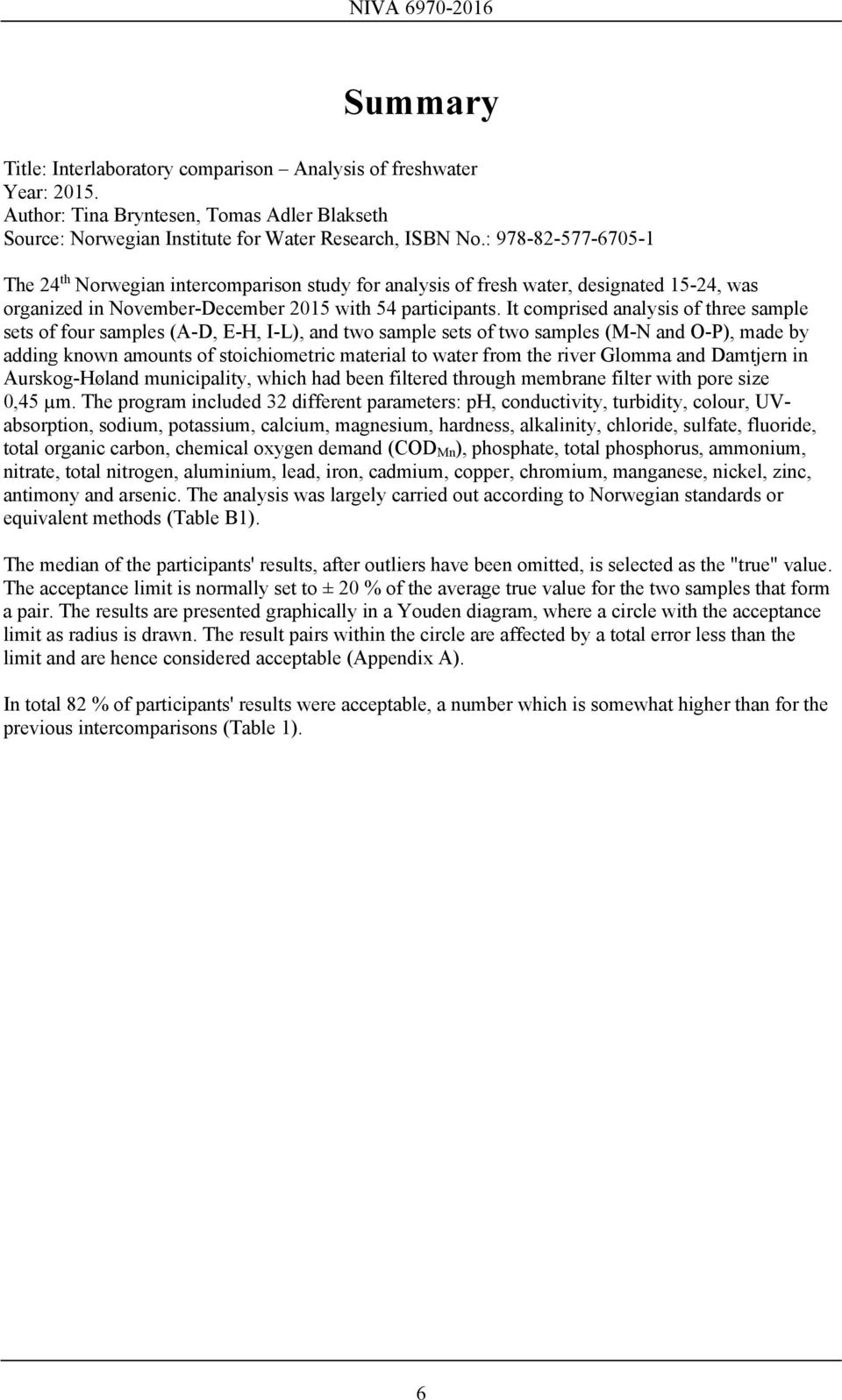 It comprised analysis of three sample sets of four samples (A-D, E-H, I-L), and two sample sets of two samples (M-N and O-P), made by adding known amounts of stoichiometric material to water from the