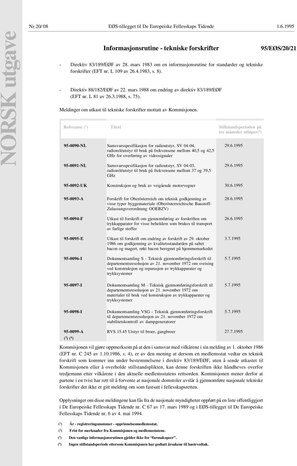 L 81 av 26.3.1988, s. 75). Meldinger om utkast til tekniske forskrifter mottatt av Kommisjonen.