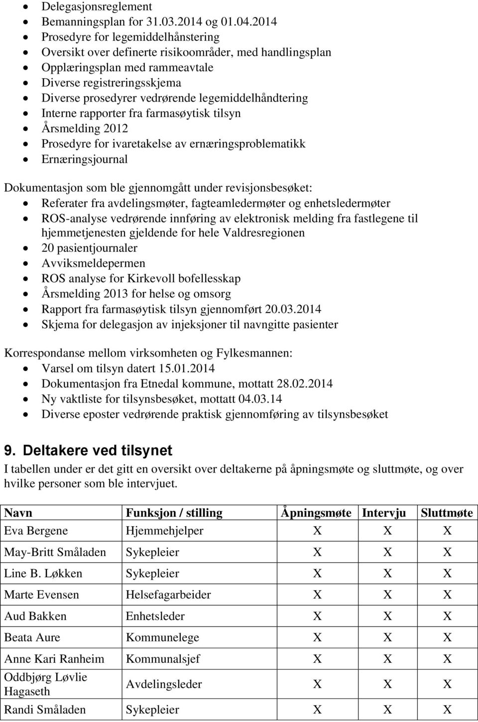 legemiddelhåndtering Interne rapporter fra farmasøytisk tilsyn Årsmelding 2012 Prosedyre for ivaretakelse av ernæringsproblematikk Ernæringsjournal Dokumentasjon som ble gjennomgått under