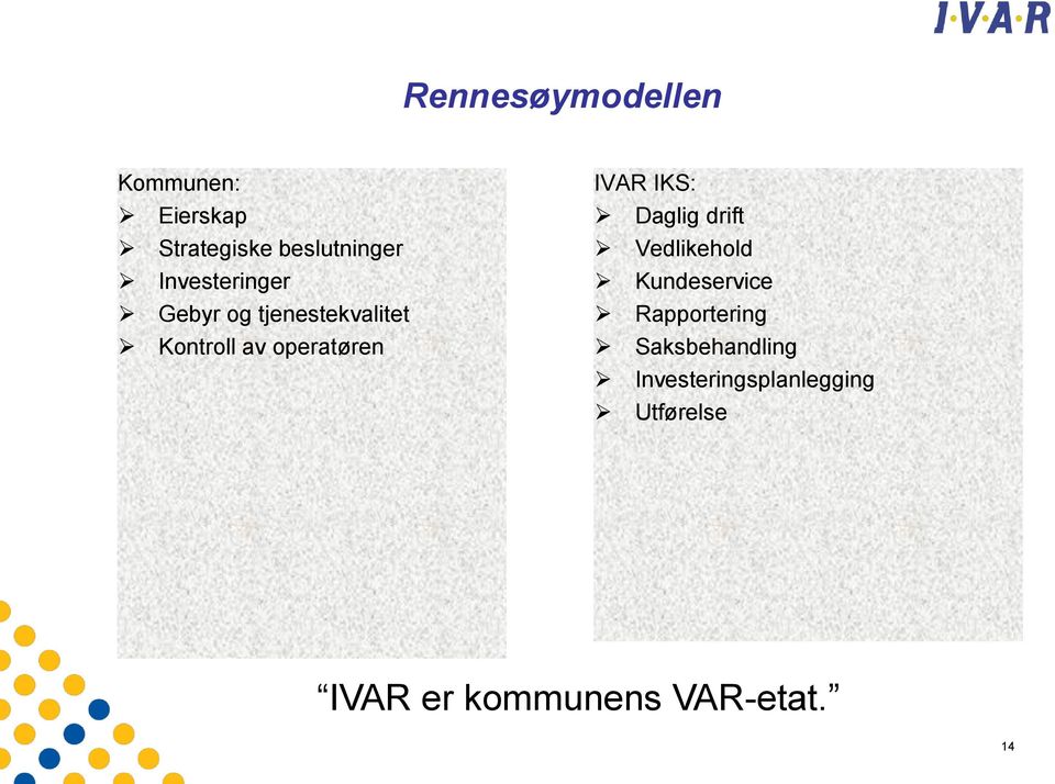 IVAR IKS: Daglig drift Vedlikehold Kundeservice Rapportering