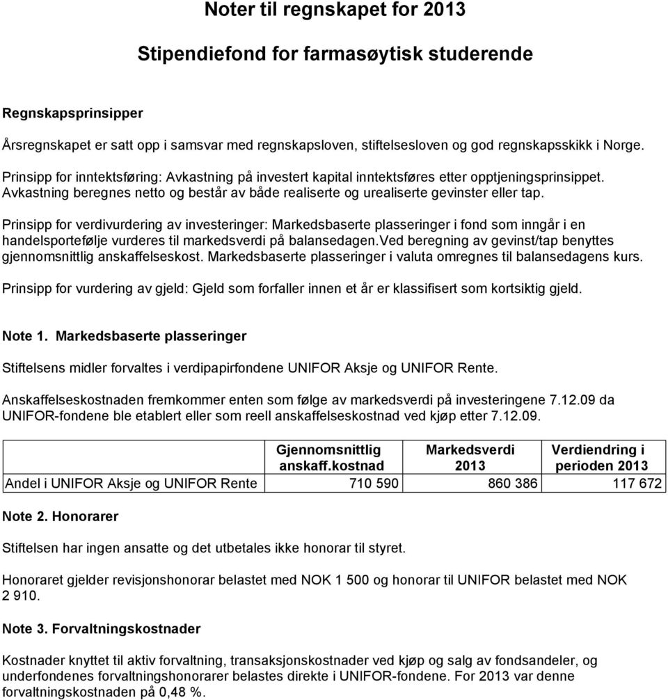 Prinsipp for verdivurdering av investeringer: Markedsbaserte plasseringer i fond som inngår i en handelsportefølje vurderes til markedsverdi på balansedagen.