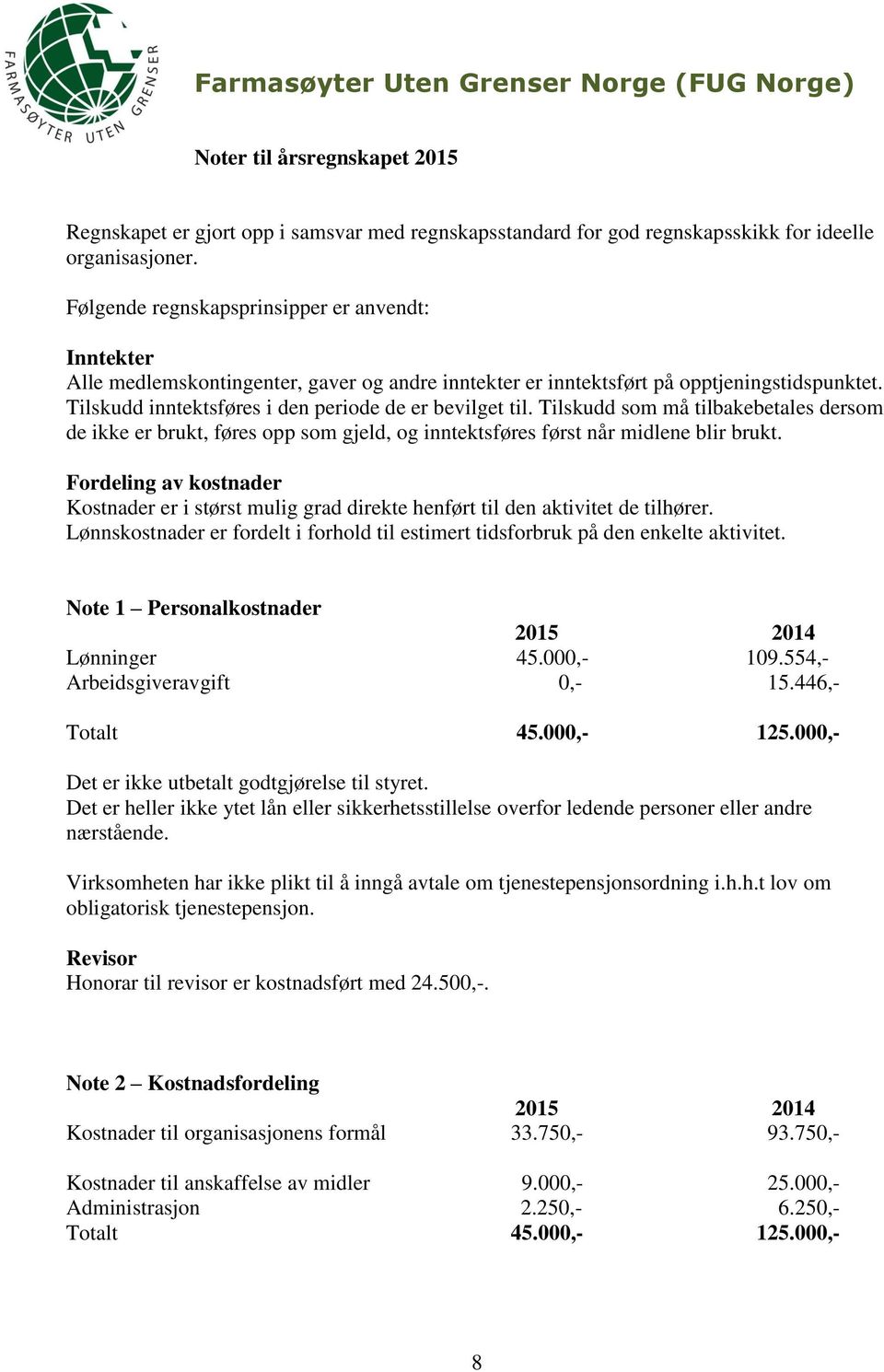 Tilskudd inntektsføres i den periode de er bevilget til. Tilskudd som må tilbakebetales dersom de ikke er brukt, føres opp som gjeld, og inntektsføres først når midlene blir brukt.