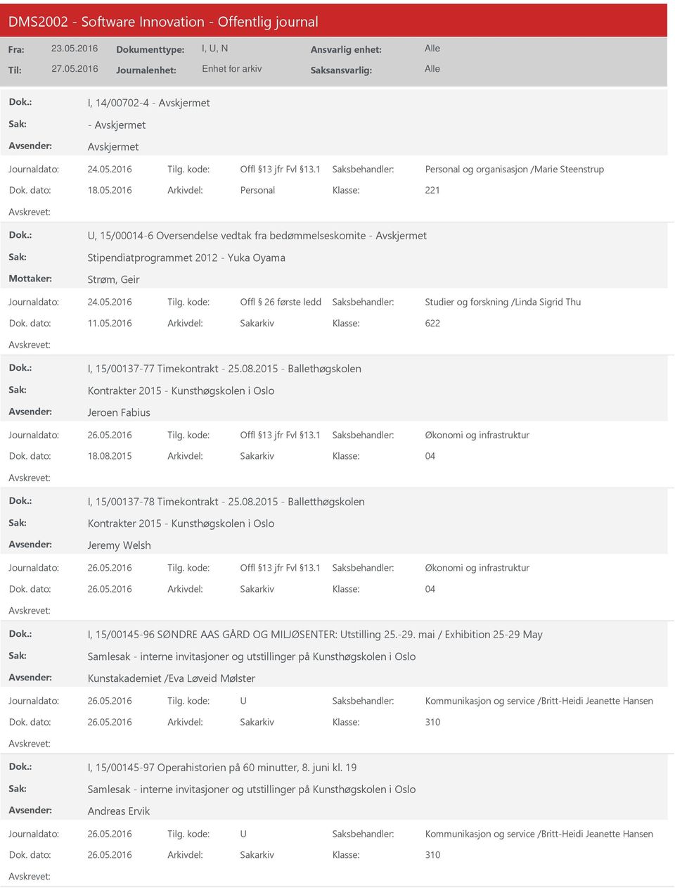 15/00137-77 Timekontrakt - 25.08.2015 - Ballethøgskolen Kontrakter 2015 - Kunsthøgskolen i Oslo Jeroen Fabius Økonomi og infrastruktur Dok. dato: 18.08.2015 Arkivdel: Sakarkiv 04 I, 15/00137-78 Timekontrakt - 25.