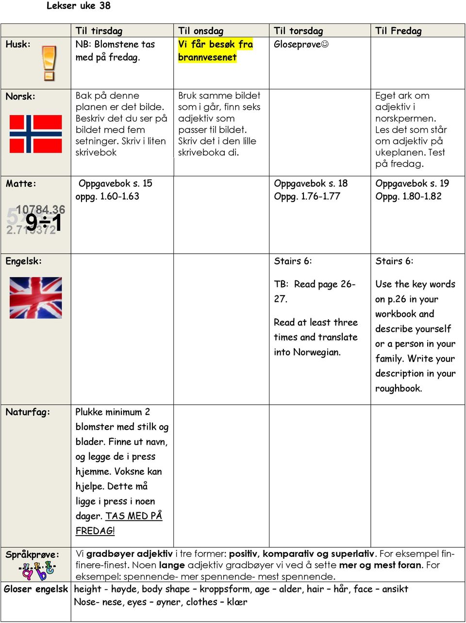 Eget ark om adjektiv i norskpermen. Les det som står om adjektiv på ukeplanen. Test på fredag. Matte: Oppgavebok s. 15 oppg. 1.60-1.63 Oppgavebok s. 18 Oppg. 1.76-1.77 Oppgavebok s. 19 Oppg. 1.80-1.