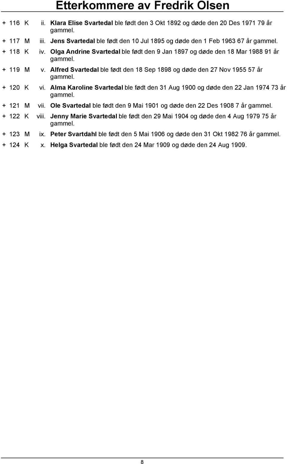 Alma Karoline Svartedal ble født den 31 Aug 1900 og døde den 22 Jan 1974 73 år gammel. + 121 M vii. Ole Svartedal ble født den 9 Mai 1901 og døde den 22 Des 1908 7 år gammel. + 122 K viii.