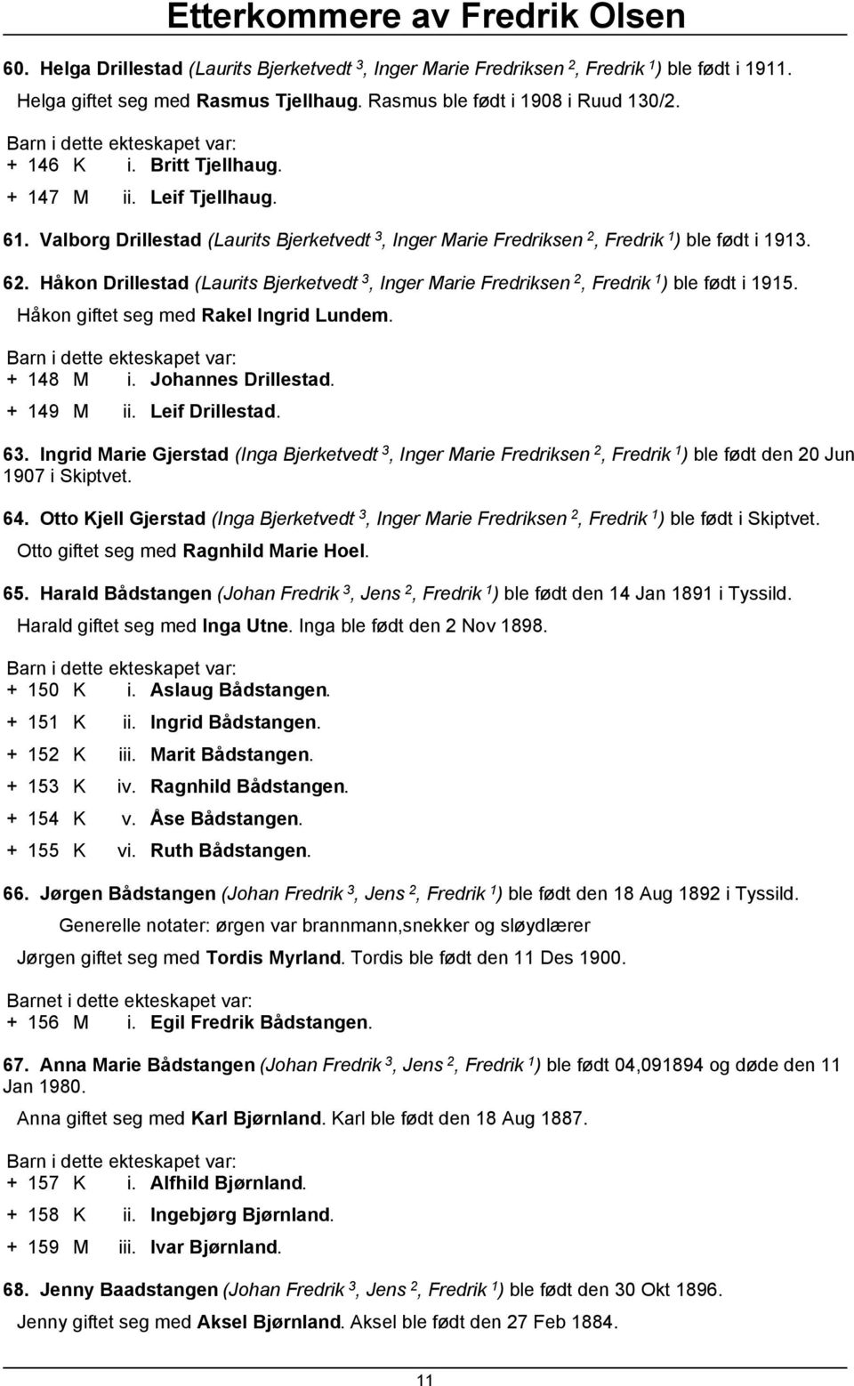 Håkon Drillestad (Laurits Bjerketvedt 3, Inger Marie Fredriksen 2, Fredrik 1 ) ble født i 1915. Håkon giftet seg med Rakel Ingrid Lundem. + 148 M i. Johannes Drillestad. + 149 M ii. Leif Drillestad.