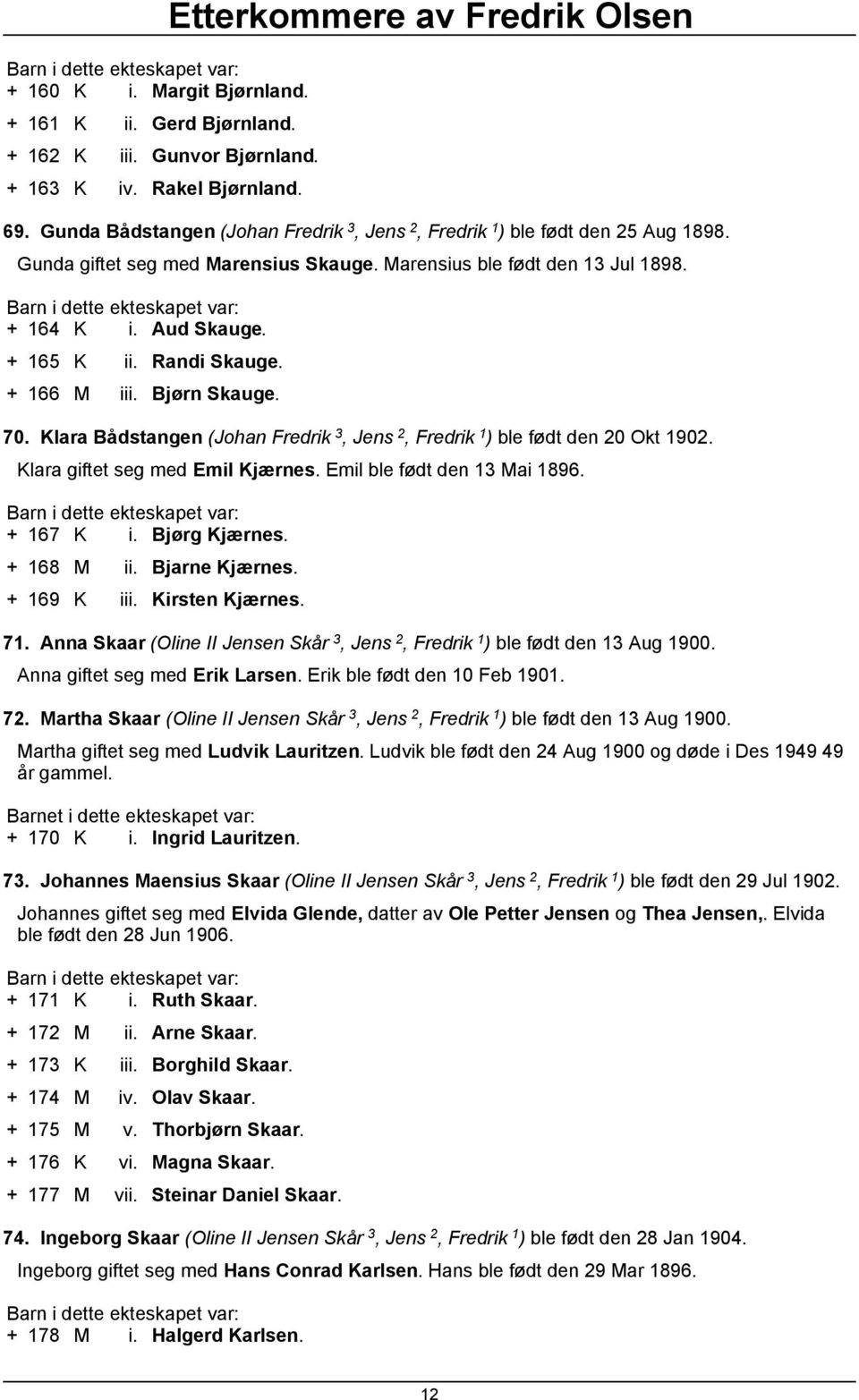 Randi Skauge. + 166 M iii. Bjørn Skauge. 70. Klara Bådstangen (Johan Fredrik 3, Jens 2, Fredrik 1 ) ble født den 20 Okt 1902. Klara giftet seg med Emil Kjærnes. Emil ble født den 13 Mai 1896.