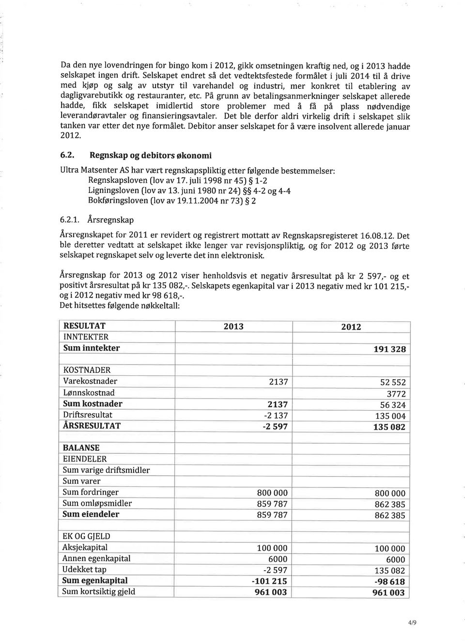 På grunn av betalingsanmerkninger selskapet allerede hadde, fikk selskapet imidlertid store problemer med å få på plass nødvendige leverandøravtaler og finansieringsavtaler.