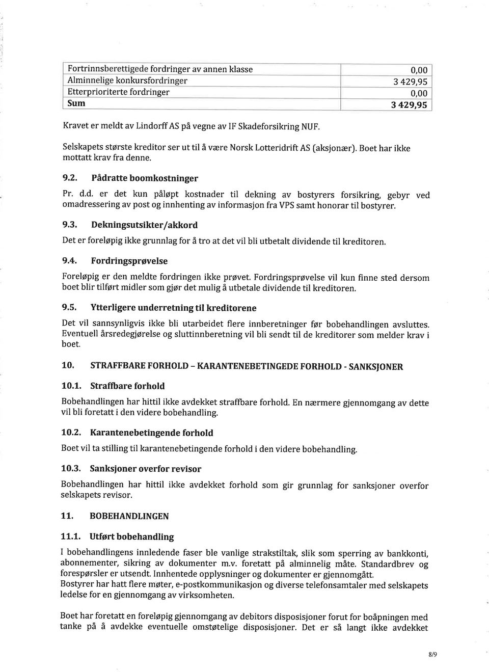 9.3. Dekningsutsikter/akkord Det er foreløpig ikke grunnlag for å tro at det vil bli utbetalt dividende til kreditoren. 9.4. Fordringsprøvelse Foreløpig er den meldte fordringen ikke prøvet.