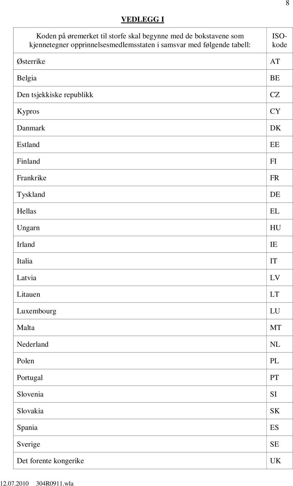 Tyskland Hellas Ungarn Irland Italia Latvia Litauen Luxembourg Malta Nederland Polen Portugal Slovenia Slovakia