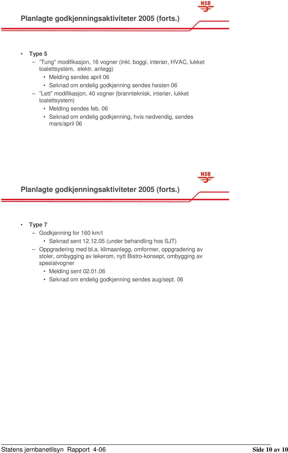 06 Søknad om endelig godkjenning, hvis nødvendig, sendes mars/april 06 Planlagte godkjenningsaktiviteter 2005 (forts.) Type 7 Godkjenning for 160 km/t Søknad sent 12.